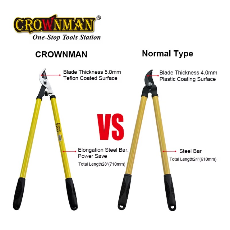 กรรไกรตัดกิ่งสวน ใบมีดเหล็กคาร - Gardening Tools Long บทวิจารณ์และราคา