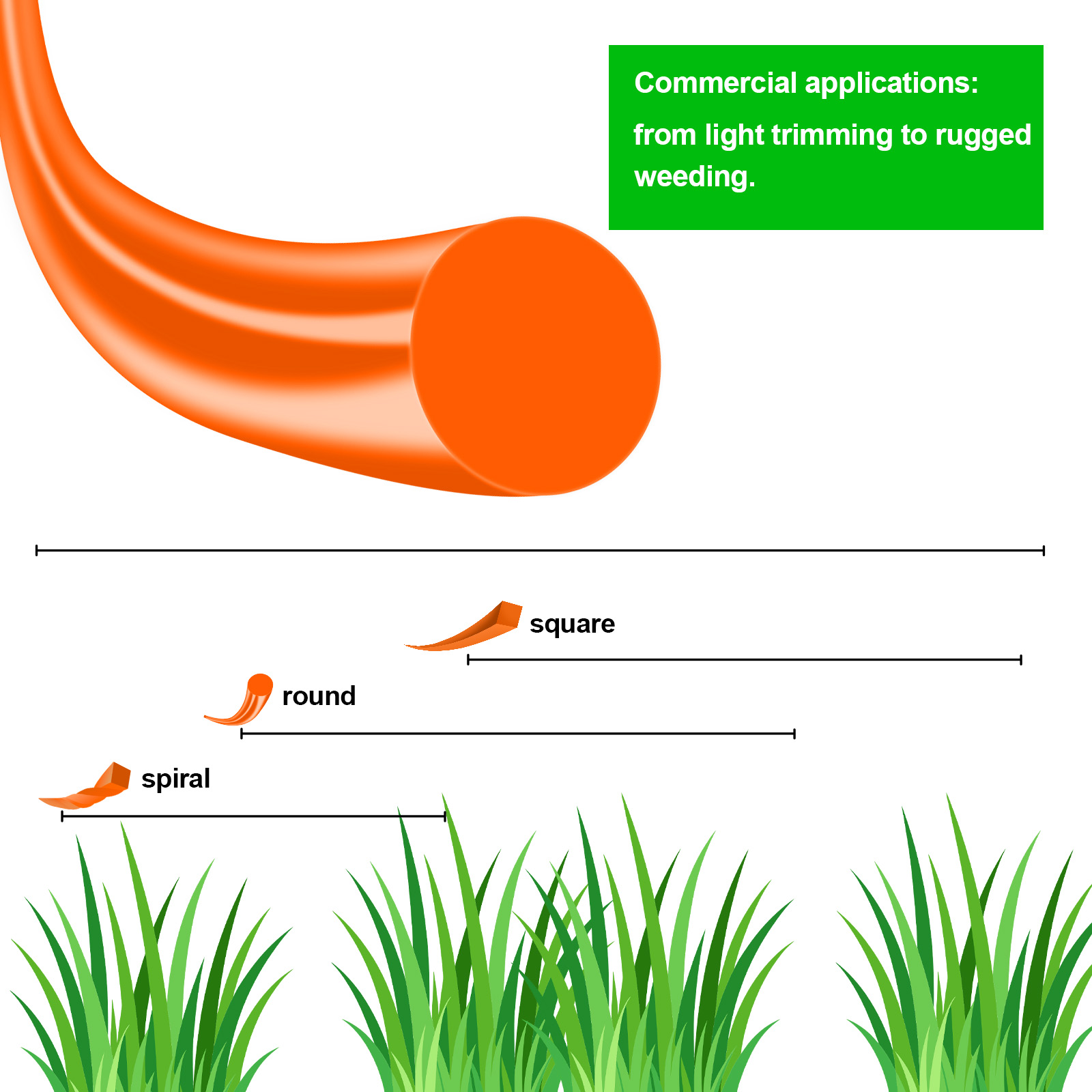 สายเอ็นตัดหญ้าไนลอนกลม ขนาด 1. - Gardening Tools Grass Cutter บทวิจารณ์และราคา