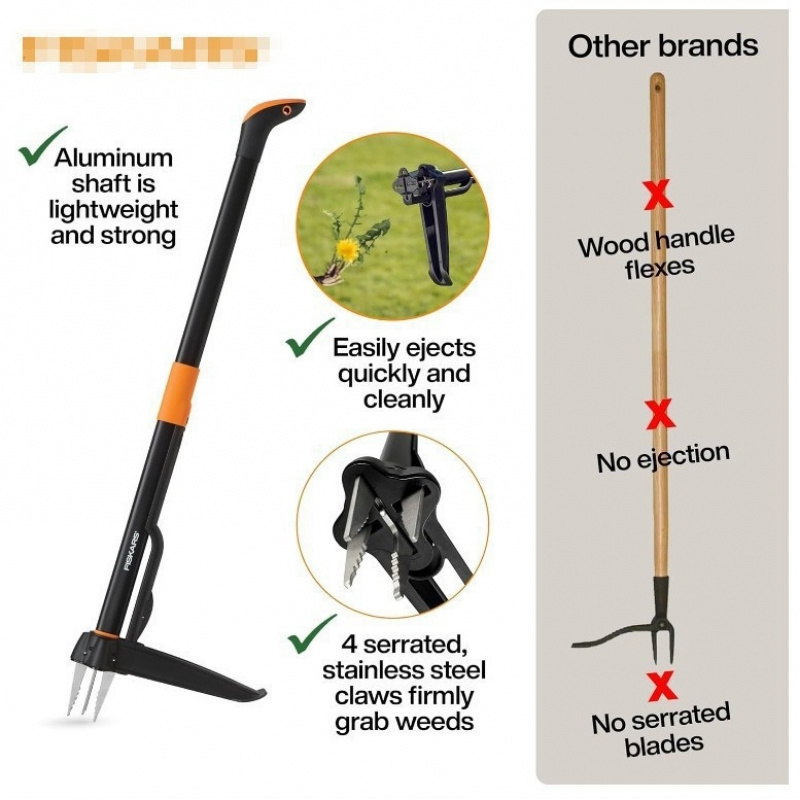 เครื่องมือถอนวัชพืช อลูมิเนียม - Gardening Tools Long บทวิจารณ์และราคา
