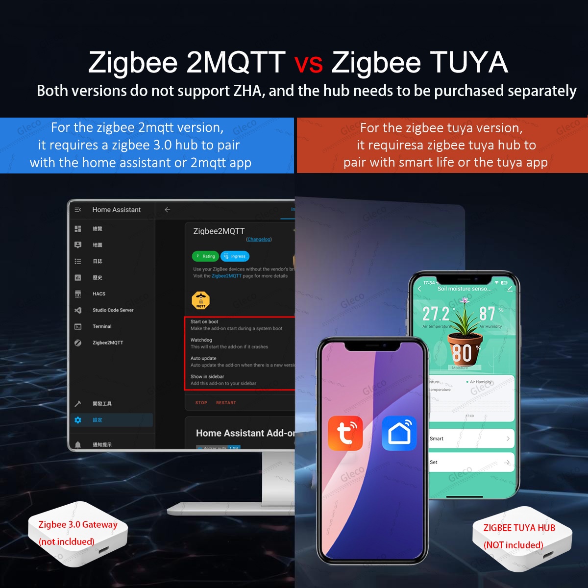 เซ็นเซอร์วัดความชื้นในดิน Zigb - Moisture Meter Plant บทวิจารณ์และราคา