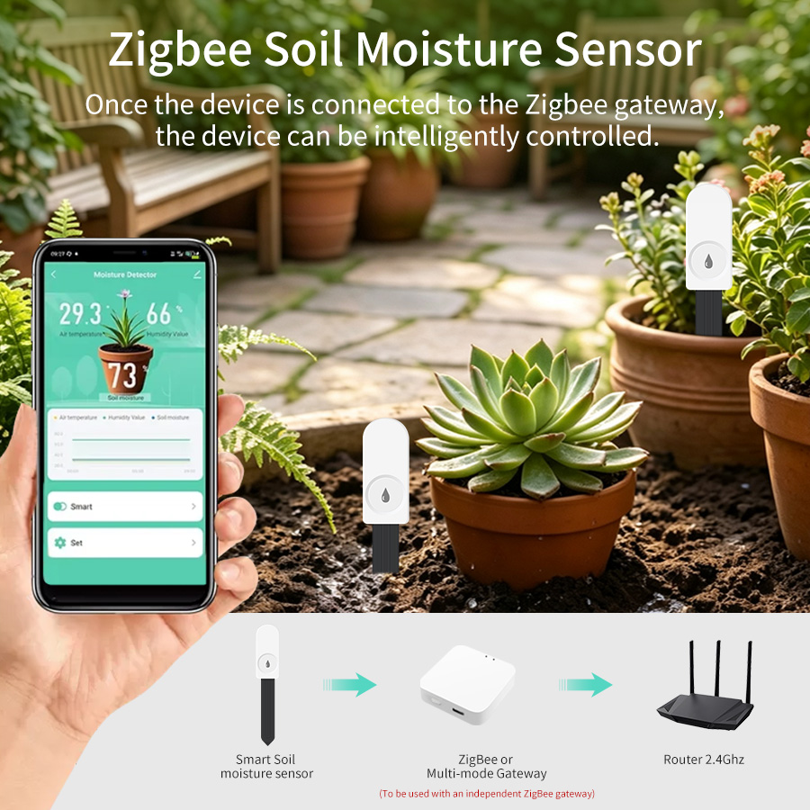เครื่องวัดความชื้นและอุณหภูมิด - Moisture Meter Plant บทวิจารณ์และราคา