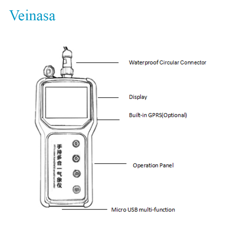 เครื่องวัดคุณภาพดินแบบพกพา 7 i - Soil Ph Meter บทวิจารณ์และราคา