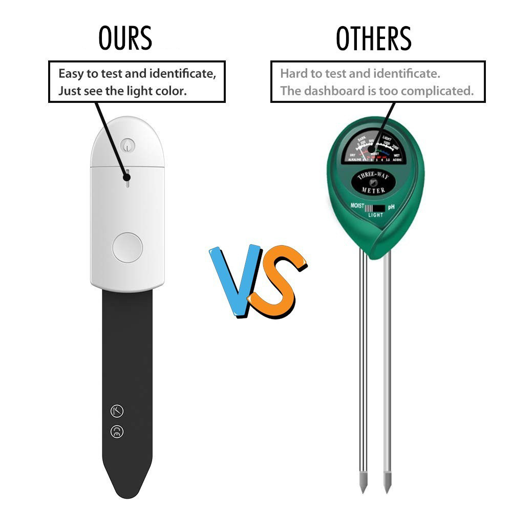 เครื่องวัดความชื้นในดินอัจฉริย - Moisture Meter Plant บทวิจารณ์และราคา